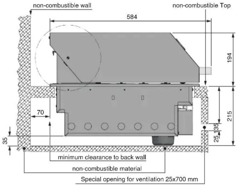 non-combustible wall 584 non-combustible Top 194 70 215 35 25 135 minimum clearance to back wall non-combustible material Special opening for ventilation 25x700 mm