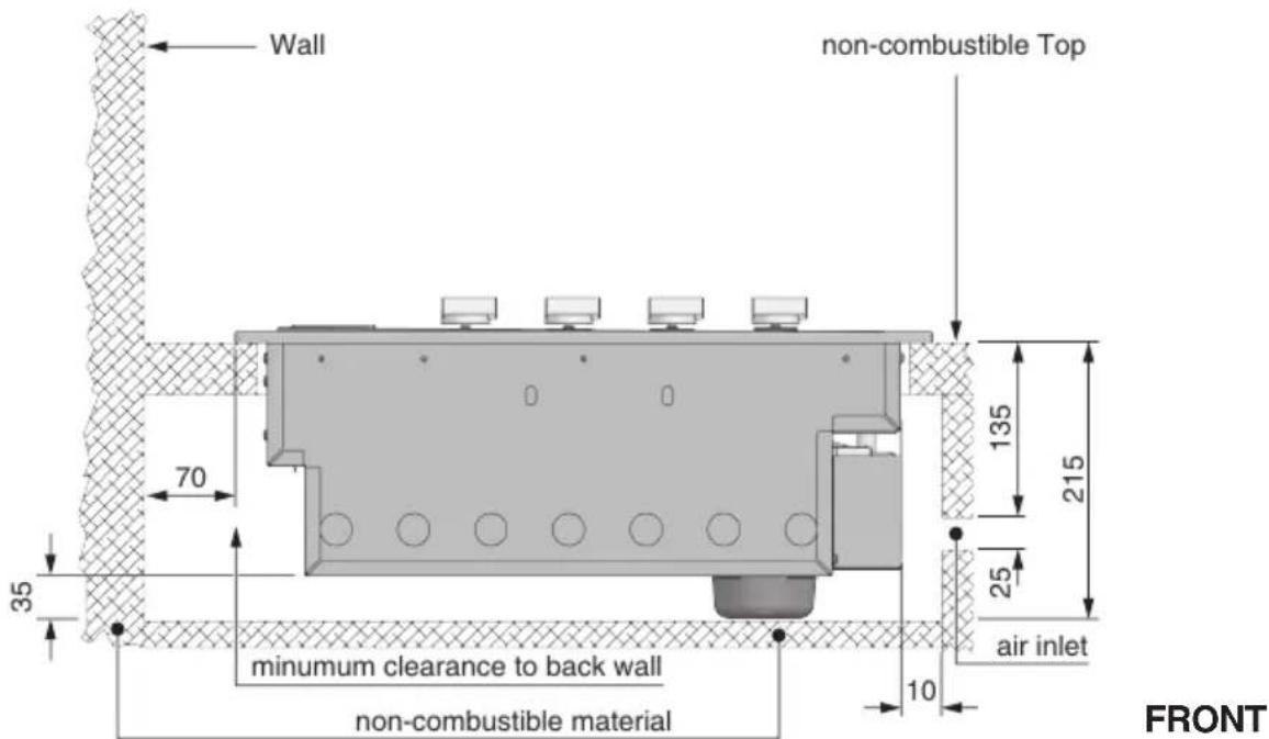 Wall non-combustible Top 70 35 135 215 25 air inlet minumum clearance to back wall non-combustible material 10 FRONT