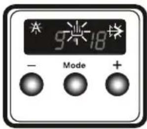 9518 - Mode +