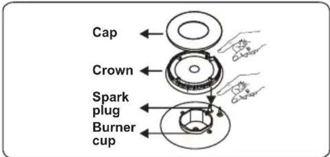 Cap Crown Spark plug Burner cup