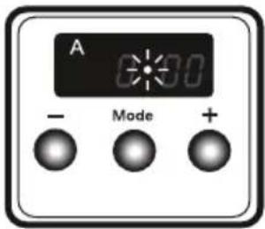 A - Mode +