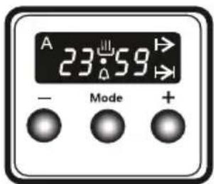 A 23:59 - Mode +