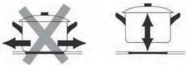 Artusi CAID4PG - Choosing the right Cookware - 5
