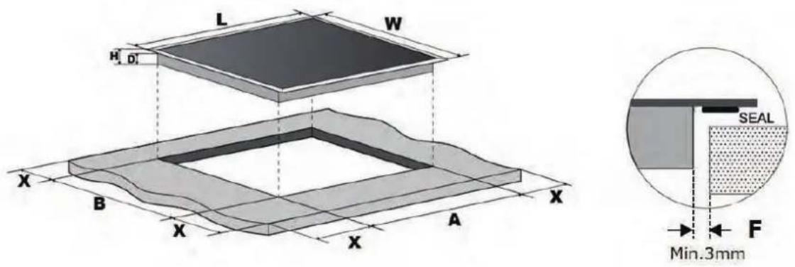 L W H D' X B X A X X A SEAL Min.3mm F