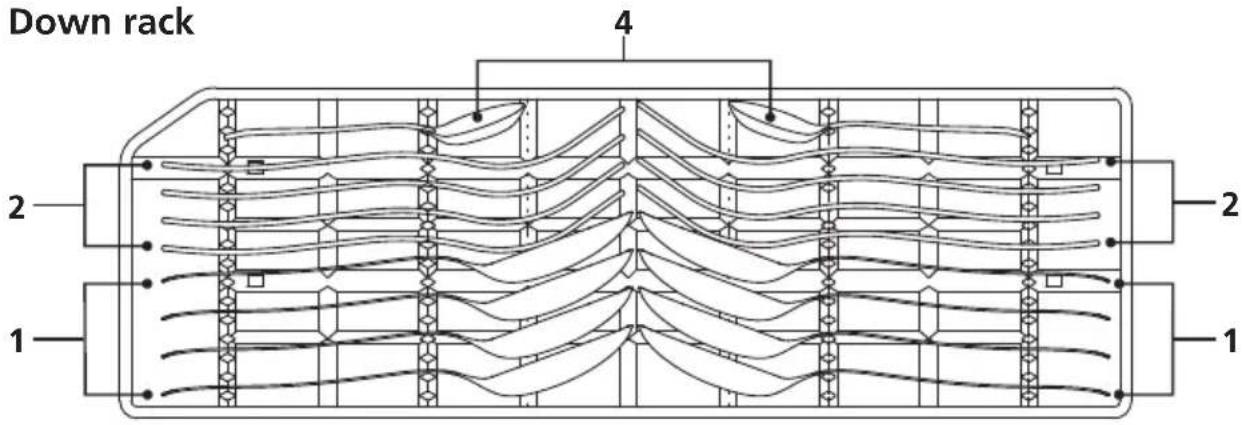 Down rack 4 2 1 2 1