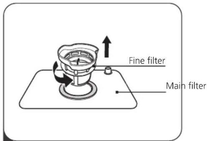 Fine filter Main filter