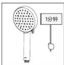 1分钟