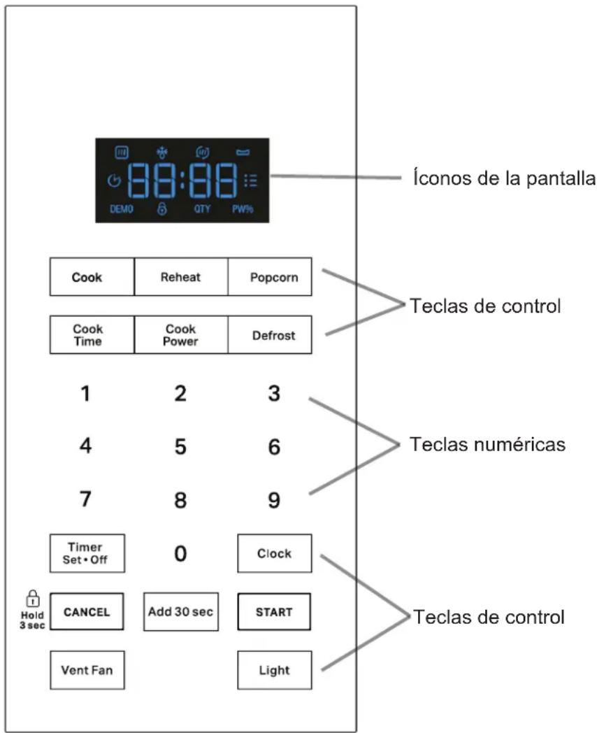 Íconos de la pantalla Cook Reheat Popcorn Cook Time Cook Power Defrost 1 2 3 4 5 6 7 8 9 Timer Set•Off 0 Clock Hold 3 sec CANCEL Add 30 sec SART Vent Fan Light Teclas de control Teclas numéricas Teclas de control