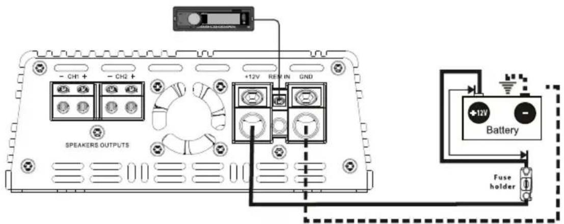 SPEAKERS OUTPUTS - CH1 + - CH2 + +12V REM IN GND Battery Fuse holder
