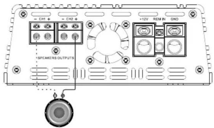 - CH1 + - CH2 + +12V REM IN GND *SPEAKERS OUTPUTS