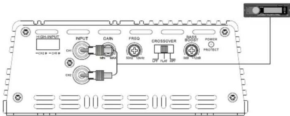 HIGH-INPUT CH2+ -CH1+ INPUT CH1 MIN MAX FREQ 50Hz 12kHz CROSSOVER LPT FLAT HP BASS BOOST 6dB +12dB POWER PROTECT