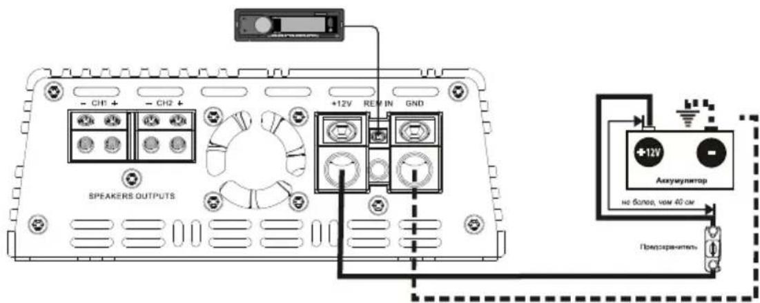 SPEAKERS OUTPUTS +12V REM IN GND +12V Аккумулитор не более, чем 40 см Председатель