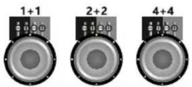 1+1 2+2 4+4
