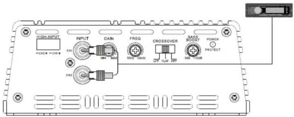 HIGH-INPUT CH2 + -CH1 + INPUT CH1 MIN MAX FREQ 50Hz 10kHz CROSSOVER LPT FLAT HPY BASS BOOST 0dB +12dB POWER PROTECT