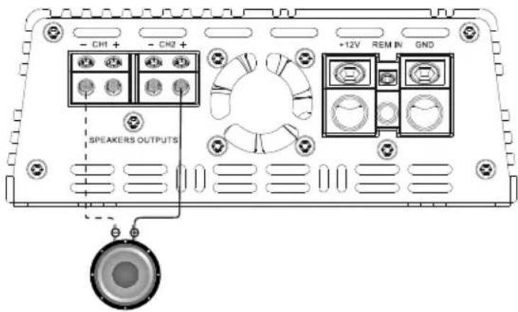 - CH1 + - CH2 + +12V REM IN GND SPEAKERS OUTPUTS