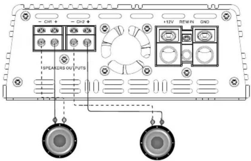 CH1 + - CH2 + +12V REM IN GND ISPEAKERS OUTPUTS