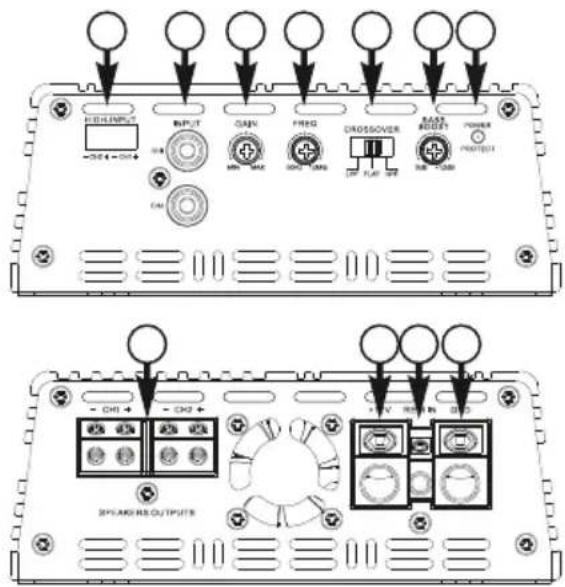 HOLD INPUT INPUT CASH FREQ CROSSOVER RASS POWER OUTPUT CH1 CH2 P/TV R/W/R CH3 SPSAKI REC OUTPUTS