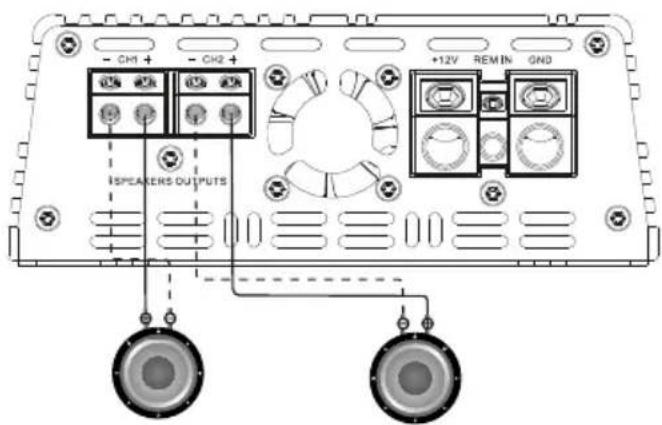 - CM1 + - CM2 + +12V REM IN GND ISPEAKERS OUTPUTS