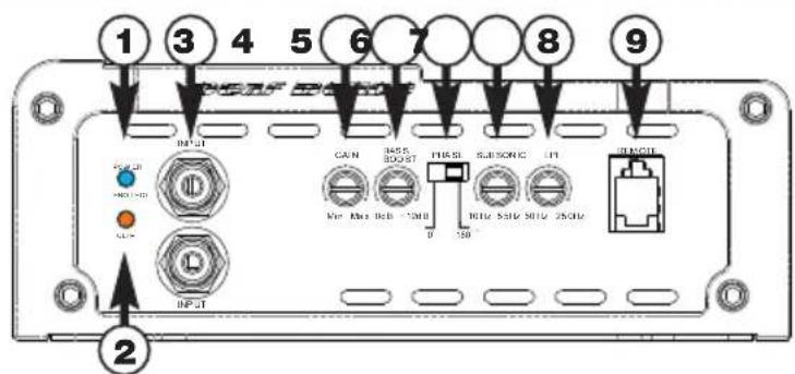 1 3 4 5 6 7 8 9 INPUT CAN 3455 BOOST THRSI SUBSONIC LT Vcc Rcs RGB 12MB 0 58 SUNCEL INPUT