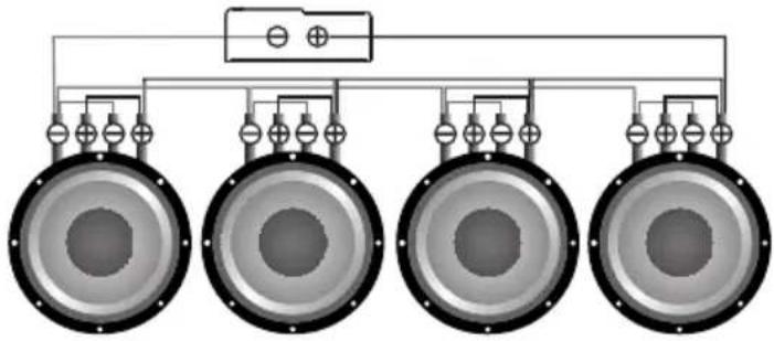 Deaf Bonce Machete MFA-1.1500 - Subwoofers in series, coils in series - 6