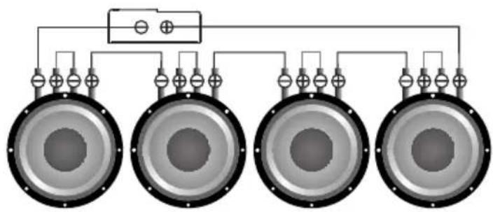 Deaf Bonce Machete MFA-1.1500 - Subwoofers in series, coils in series - 3