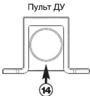 ПУЛЬТ ДУ 14