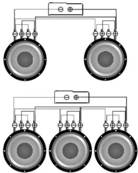 Deaf Bonce Machete MFA-1.1500 - Subwoofers in series, coils in series - 5