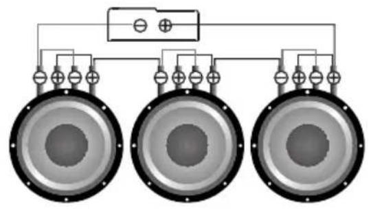Deaf Bonce Machete MFA-1.1500 - Subwoofers in series, coils in parallel - 2