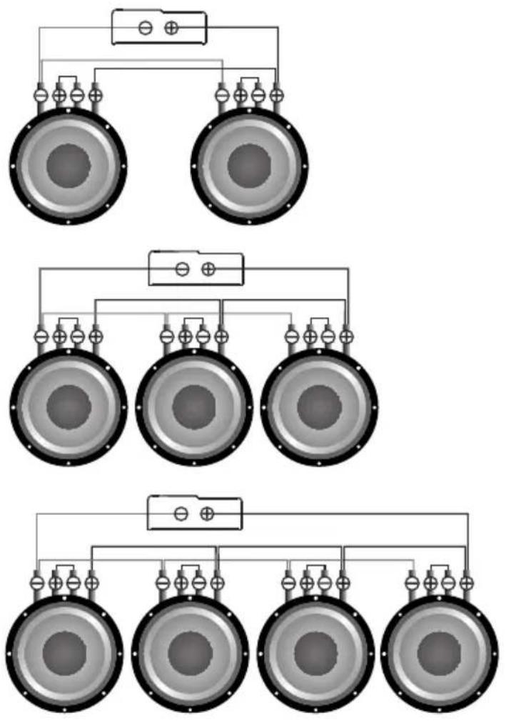 Deaf Bonce Machete MFA-1.1500 - Subwoofers in series, coils in series - 4