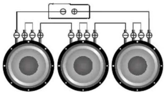 Deaf Bonce Machete MFA-1.1500 - Subwoofers in series, coils in series - 2