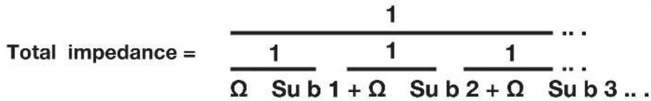 Total impedance = \frac{1}{\Omega \quad \text{Su b} \quad 1 + \Omega \quad \text{Su b} \quad \frac{1}{2 + \Omega} \quad \text{Su b} \quad 3...}