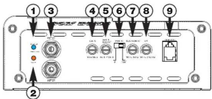 1 3 4 5 6 7 8 9 INPUT CAN N 345.5 300.00 FIR GS SUNSON IC U1 Min Max B0 B 120.0 101u 50V 30Hz 250Hz INPUT 2