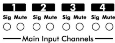 1 Sig Mute Sig Mute Sig Mute Sig Mute ○ ○ ○ ○ ○ ○ —— Main Input Channels ——