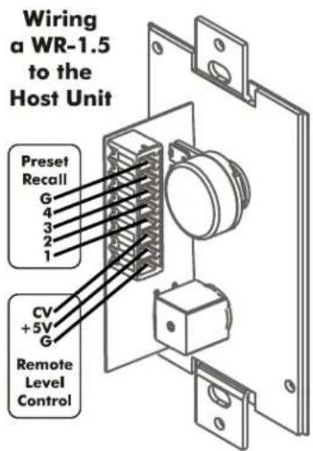 Wiring a WR-1.5 to the Host Unit Preset Recall G 4 3 2 1 CV +5V G Remote Level Control