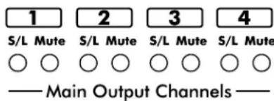 1 S/L Mute 2 S/L Mute 3 S/L Mute 4 S/L Mute ○ ○ ○ ○ ○ ○ ○ ○ —— Main Output Channels ——