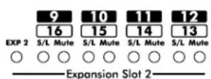 Ashly ne24.24M - Expansion Module LEDs - 2