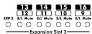 Ashly ne24.24M - Expansion Module LEDs - 3