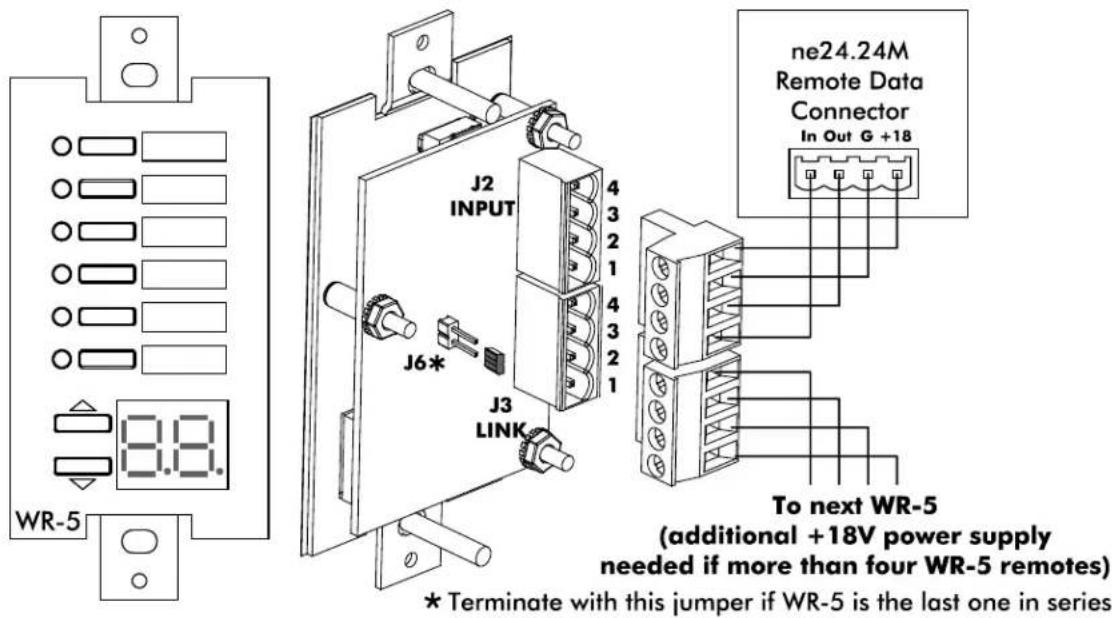 ne24.24M Remote Data Connector In Out G +18 J2 INPUT J6* J3 LINK To next WR-5 (additional +18V power supply needed if more than four WR-5 remotes) * Terminate with this jumper if WR-5 is the last one in series