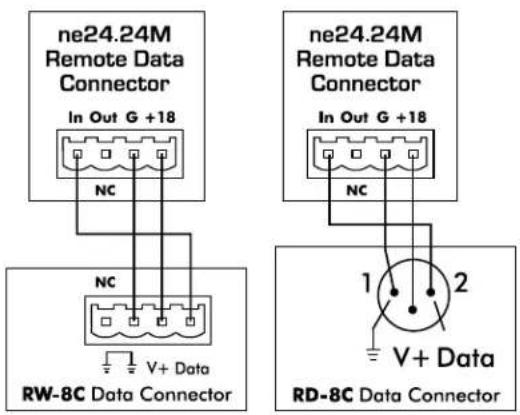 ne24.24M Remote Data Connector In Out G +18 NC NE24.24M Remote Data Connector In Out G +18 NC RW-8C Data Connector V+ Data 1 2 V+ Data RD-8C Data Connector