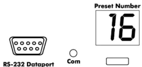 RS-232 Dataport Com Preset Number 16