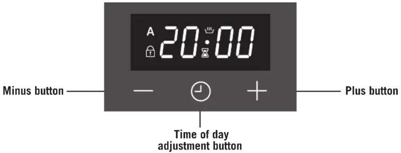 A 20:00 Minus button Time of day adjustment button Plus button