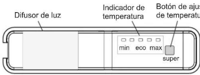 Difusor de luz Indicador de temperatura Botón de ajuste de temperatura min eco max super