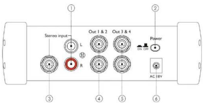 Stereo input L R Out 1 & 2 Out 3 & 4 Power ON OFF AC 18V