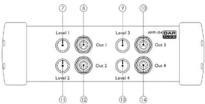 Level 1 Out 1 Level 3 AMP-104 DAP AUDIO Out 3 Level 2 Out 2 Level 4 Out 4 ⑦ ⑧ ⑨ ⑩ ⑪ ⑫ ⑬ ⑭ ⑮ ⑯ ⑰ ⑱ ⑲ ⑳ ㉑ ㉒ ㉓ ㉔ ㉕ ㉖