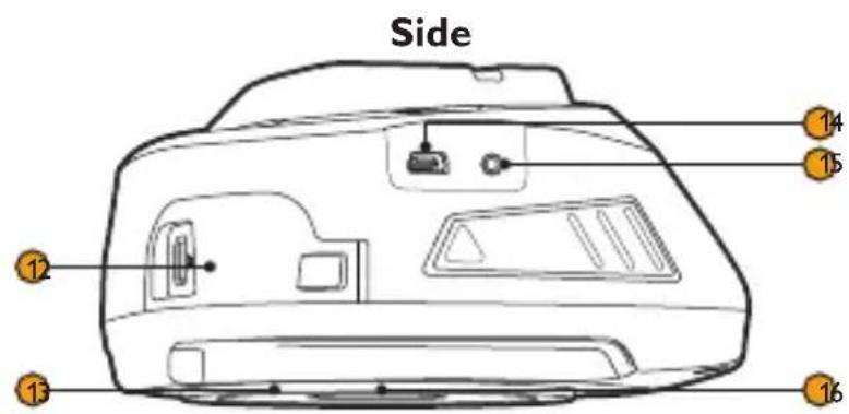 Side 14 15 12 13 16