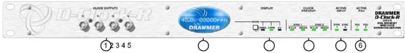 CLOCK OUTPUTS 13 11 15 14 48.0K-00000PPM DRAMER ① 2 3 4 5 DISPLAY CLOCK PRESENT ACTIVE INPUT ACTIVE PSU DRAMER D-Clock-R DR3-6 SUN WMORAT WORD CLOCK DISTRIBUTION AMPUMER ⑥