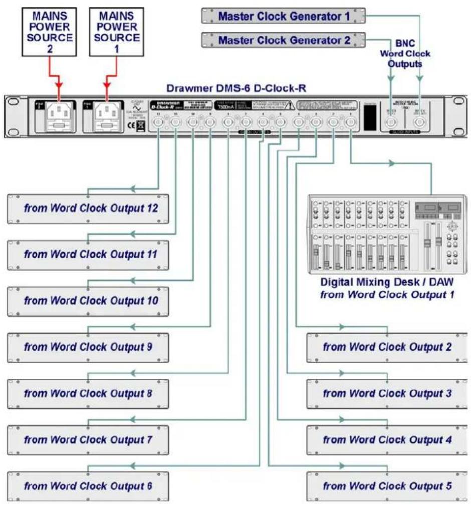 DRAWMER D-Clock-R DMS-6 - POWER CONNECTION - 2