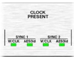 CLOCK PRESENT SYNC 1 W/CLK AES3id SYNC 2 W/CLK AES3id