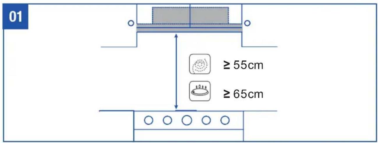 01 ≥ 55cm ≥ 65cm
