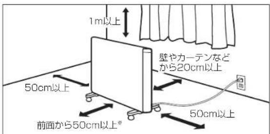 DELONGHI HXJ60L12-WH - 設置についてのご注意 - 1